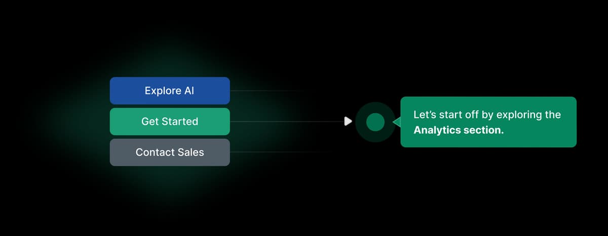 AI voice and text feature