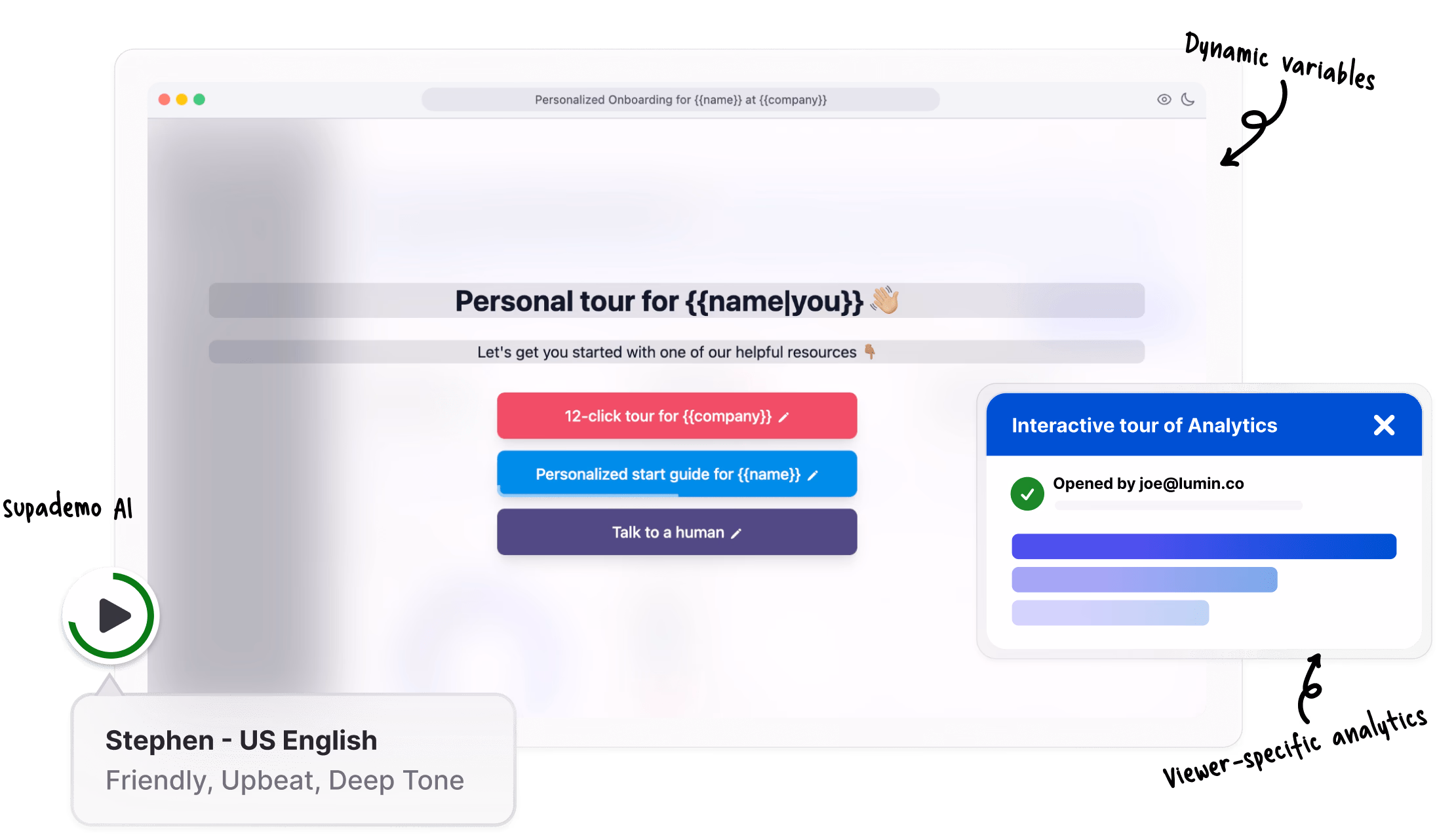 Track exactly how prospects engage with your demo