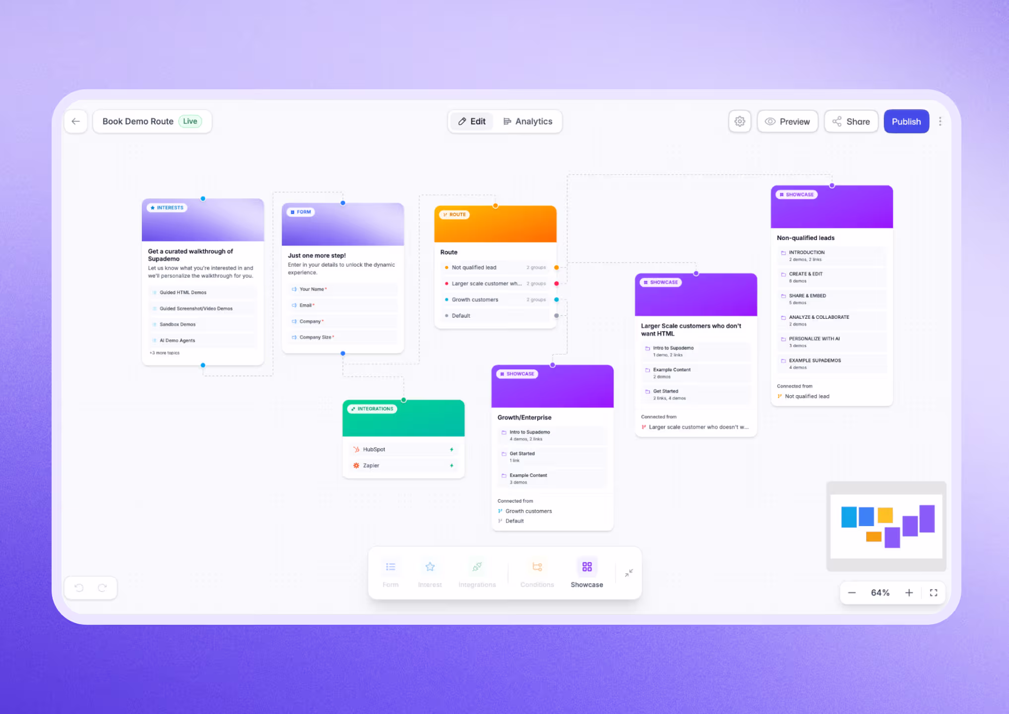 Route Hub visual flow builder with conditional routing paths