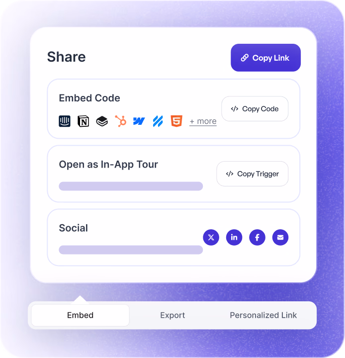 Analytics show where users get stuck