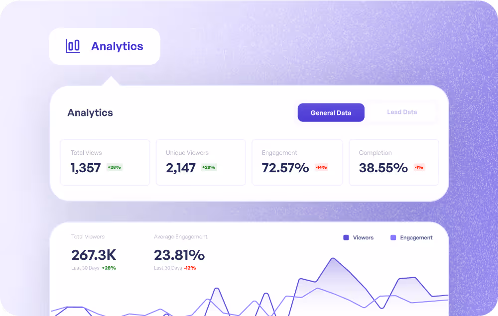 Turn landing pages into product experiences
