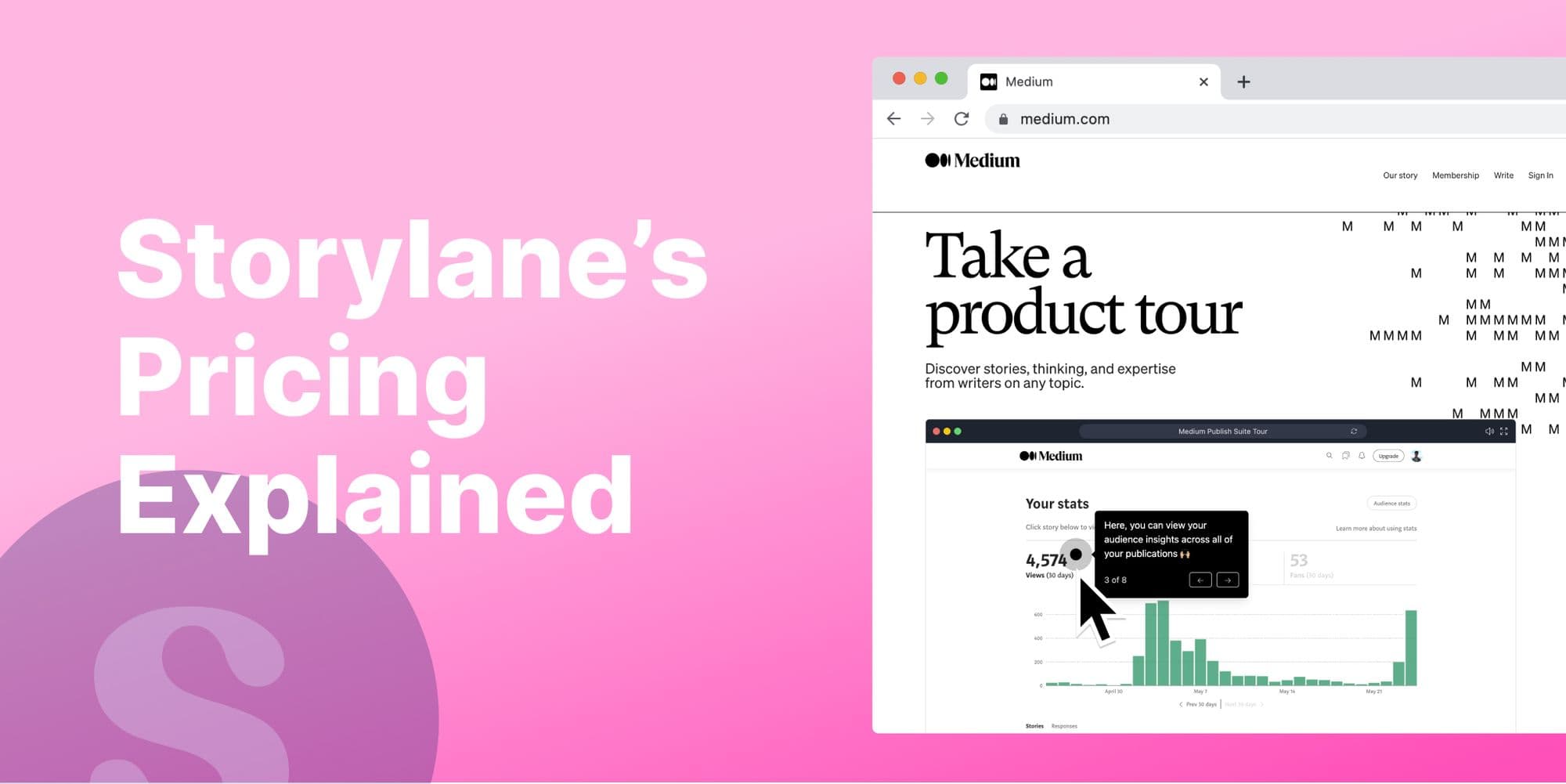Storylane Pricing: How Effective is this Demo Automation Platform?